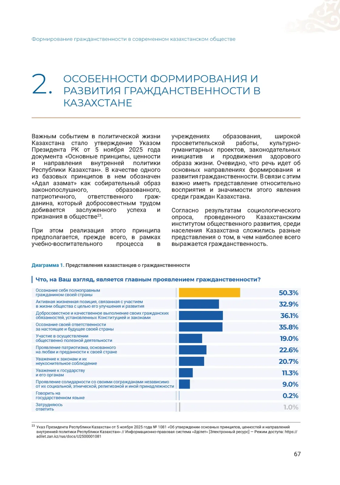 Инфографика русской версии исследования