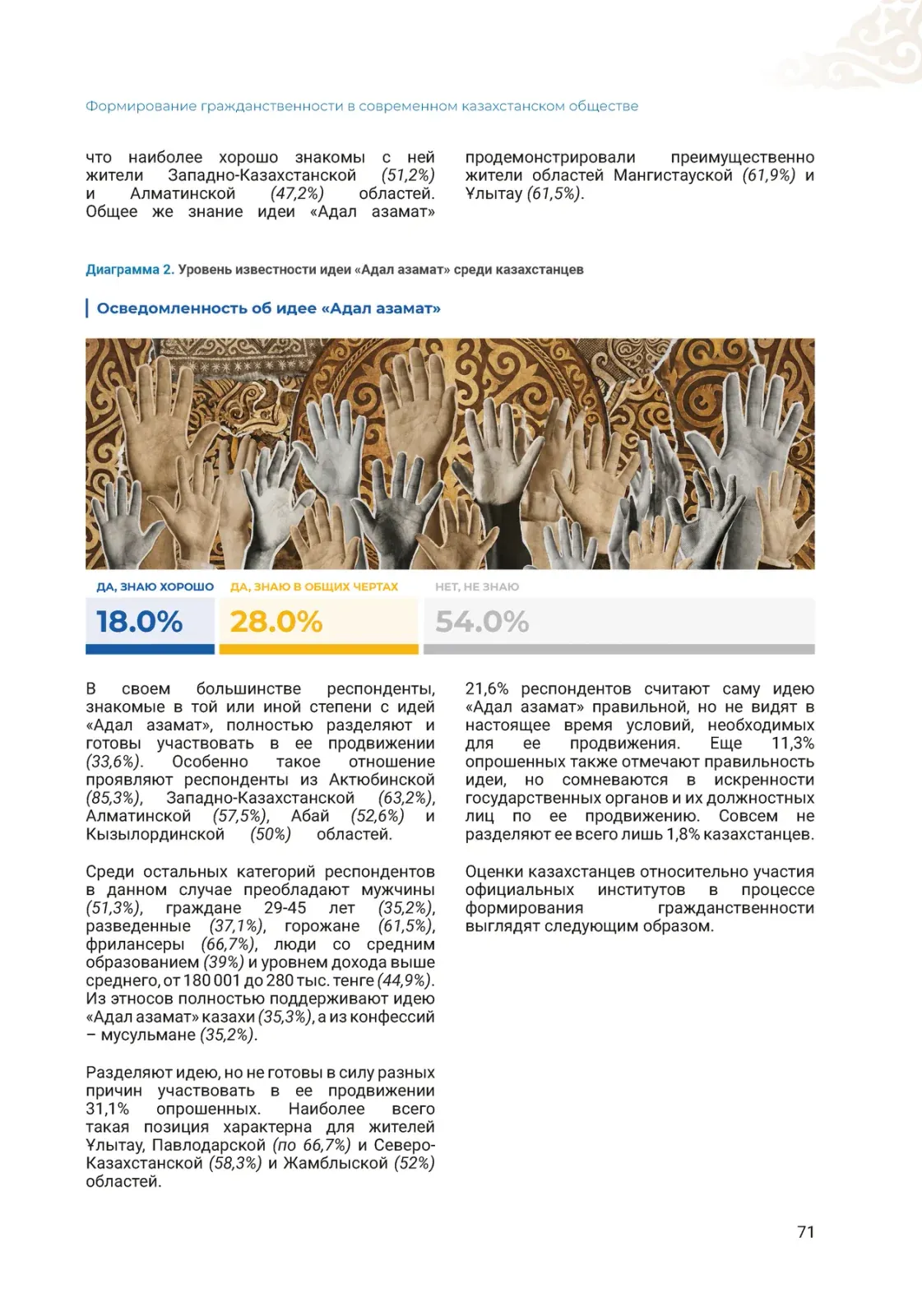 Формирование гражданственности · Аналитическая полоса