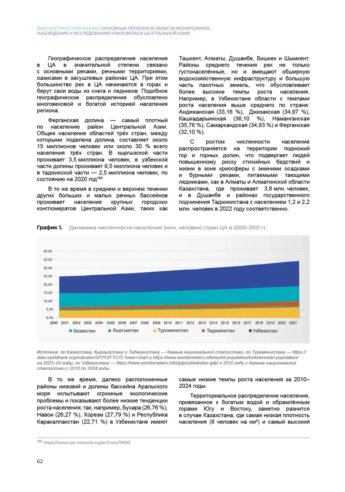 Разворот анализа криосферы ЮНЕСКО с графиками
