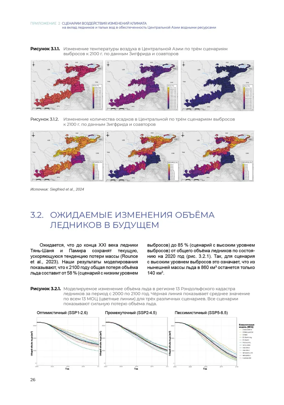 Приложение 2 · Карты криосферы, правая полоса