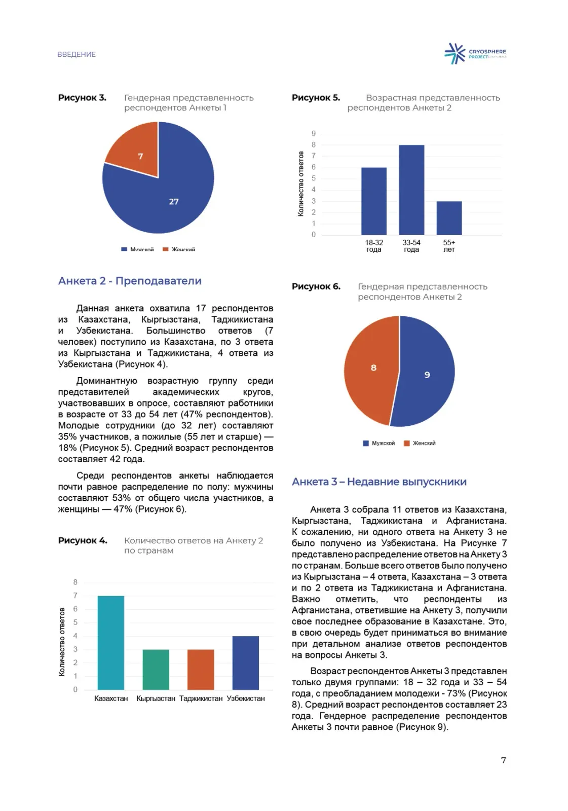 Приложение 4 · Индикаторы состояния, левая полоса
