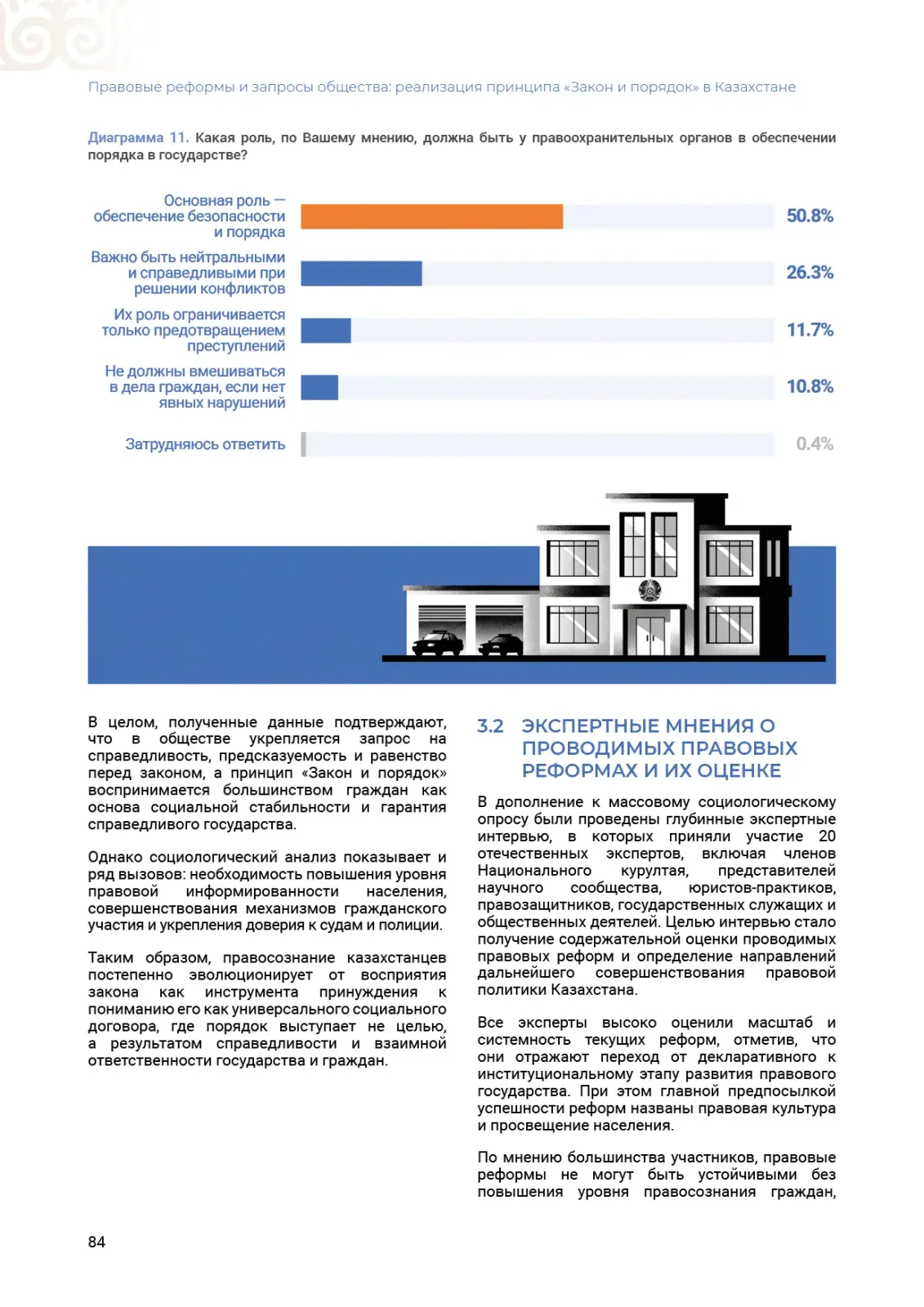 Правовые реформы · Сравнение показателей