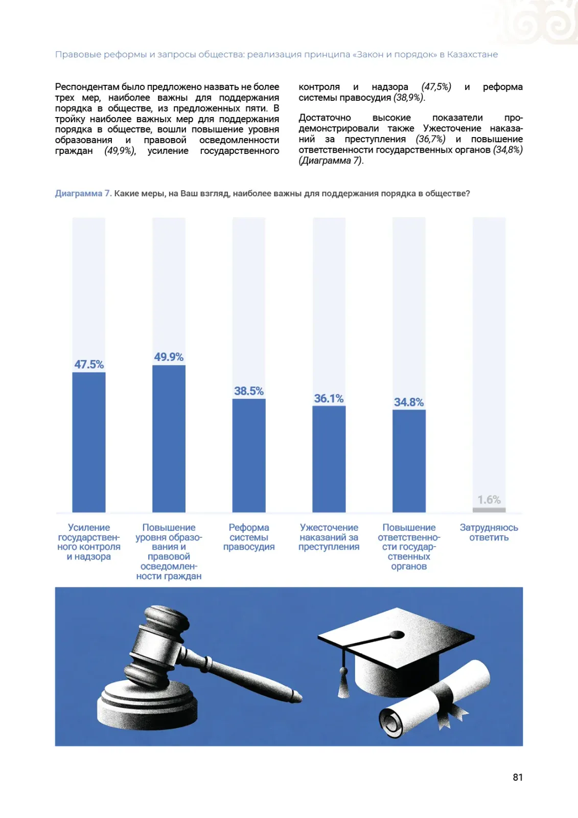 Правовые реформы · Образование и правопорядок