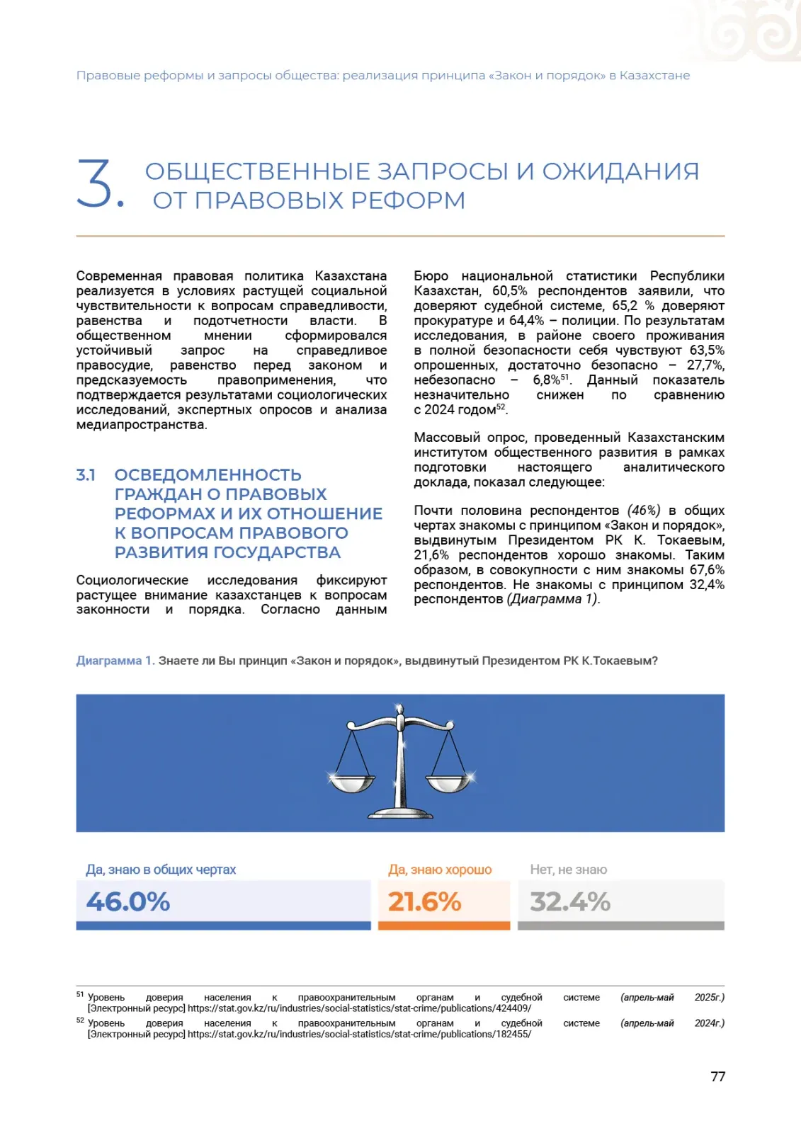 Аналитическая полоса доклада о правовых реформах